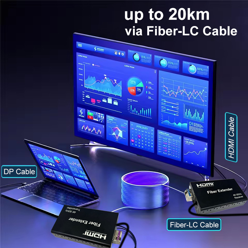 4K 60Hz DisplayPort To HDMI Ex - Hdmi Cable review and price